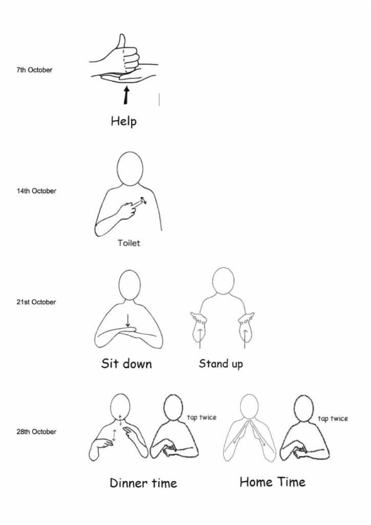 Makaton Sign Language For Children Sign Language For Kids Makaton ...