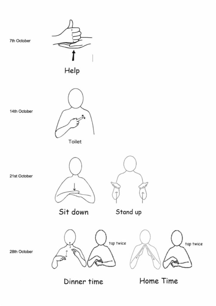 Makaton Sign For Nice Makaton Library PCZXR